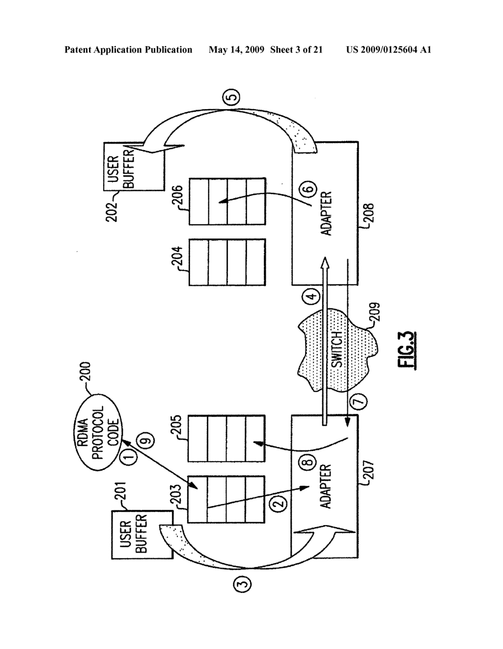 THIRD PARTY, BROADCAST, MULTICAST AND CONDITIONAL RDMA OPERATIONS - diagram, schematic, and image 04