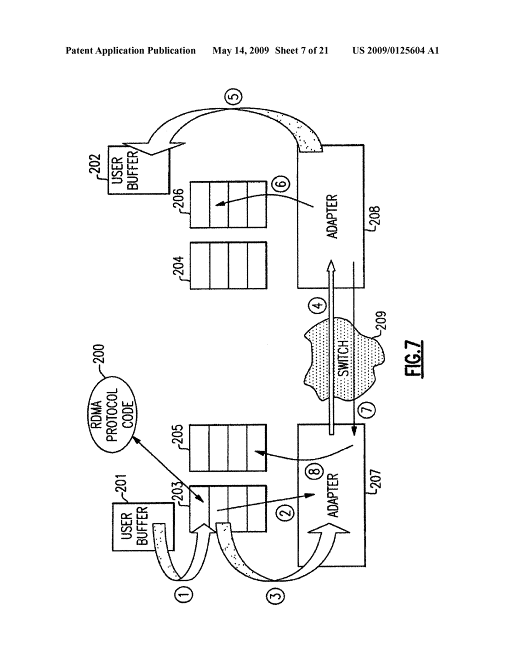 THIRD PARTY, BROADCAST, MULTICAST AND CONDITIONAL RDMA OPERATIONS - diagram, schematic, and image 08