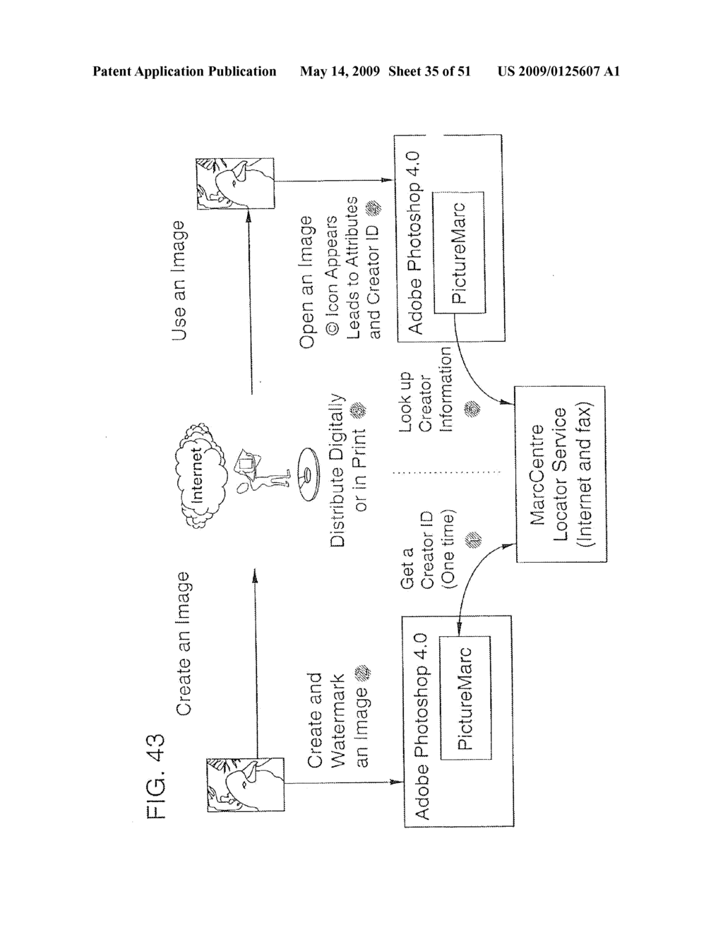 Methods and Arrangements Employing Digital Content Items - diagram, schematic, and image 36