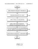 Method and system for processing a control message in an Internet protocol-based mobile communication system supporting a multimedia service diagram and image