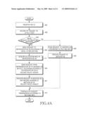 Method and system for processing a control message in an Internet protocol-based mobile communication system supporting a multimedia service diagram and image