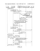 Method and system for processing a control message in an Internet protocol-based mobile communication system supporting a multimedia service diagram and image