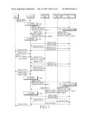 Method and system for processing a control message in an Internet protocol-based mobile communication system supporting a multimedia service diagram and image