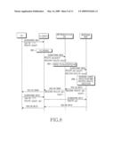 Method and system for processing a control message in an Internet protocol-based mobile communication system supporting a multimedia service diagram and image