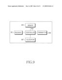 Method and system for processing a control message in an Internet protocol-based mobile communication system supporting a multimedia service diagram and image