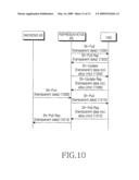 Method and system for processing a control message in an Internet protocol-based mobile communication system supporting a multimedia service diagram and image