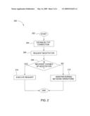 METHOD AND APPARATUS FOR TRANSPARENT NEGOTIATIONS diagram and image