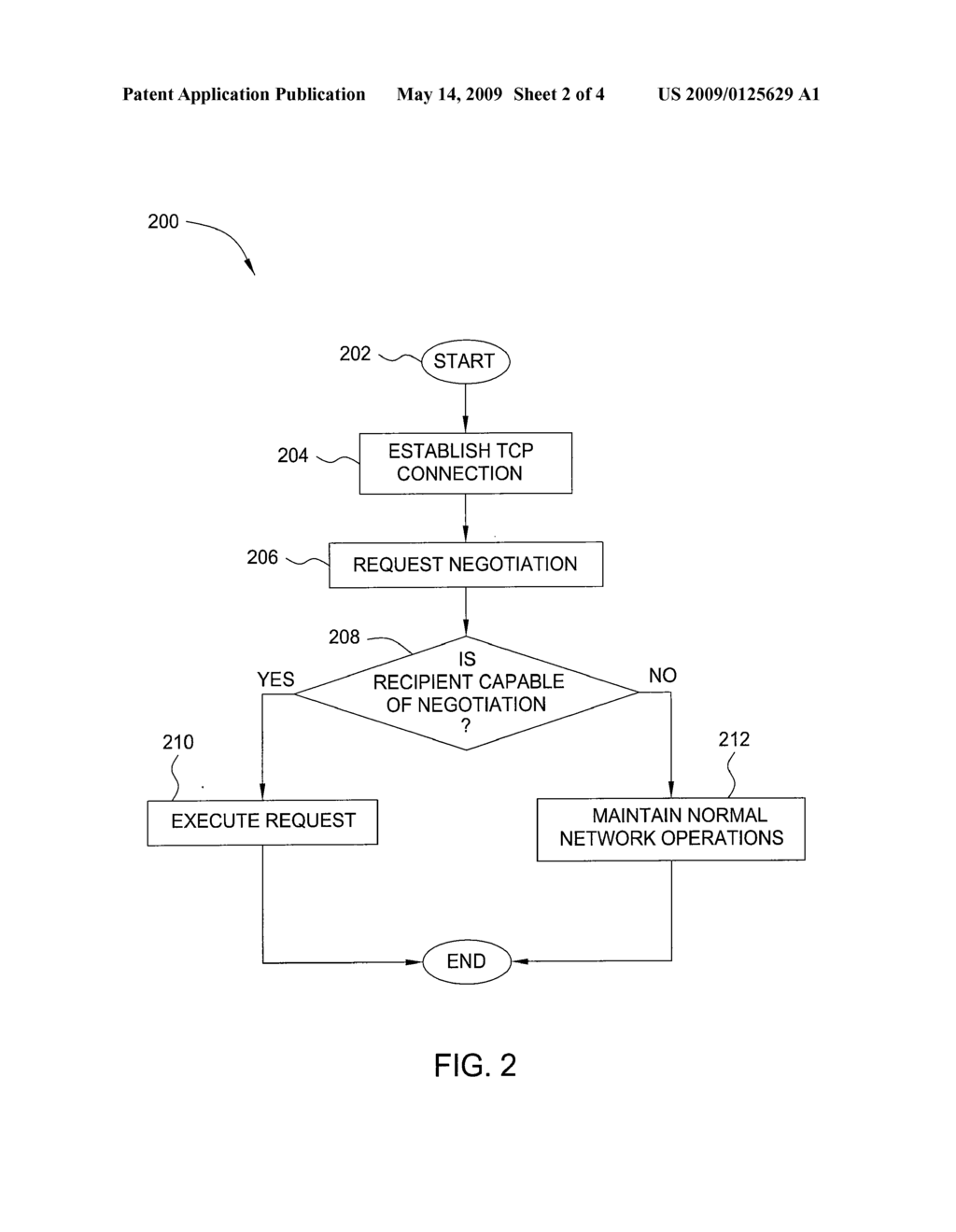 METHOD AND APPARATUS FOR TRANSPARENT NEGOTIATIONS - diagram, schematic, and image 03