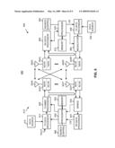 METHOD AND APPARATUS FOR DEFINING A SEARCH WINDOW BASED ON DISTANCE BETWEEN ACCESS POINTS diagram and image