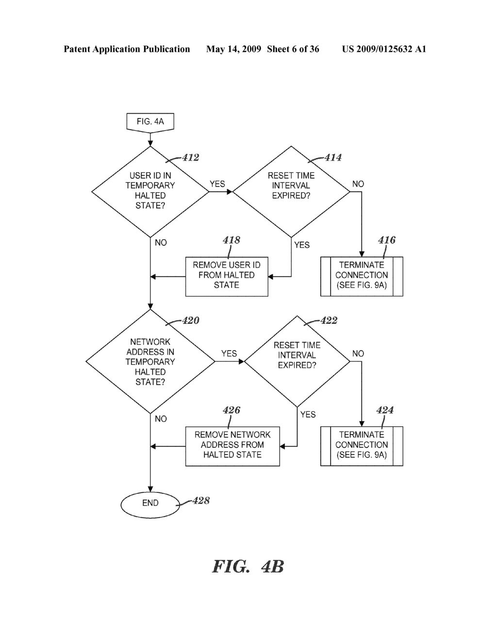 METHOD AND SYSTEM FOR CONTROLLING CLIENT ACCESS TO A SERVER APPLICATION - diagram, schematic, and image 07