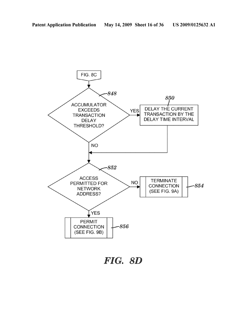 METHOD AND SYSTEM FOR CONTROLLING CLIENT ACCESS TO A SERVER APPLICATION - diagram, schematic, and image 17