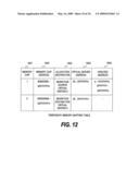 METHOD OF CONTROLLING POWER CONSUMPTION OF A MEMORY ACCORDING TO MAPPING diagram and image