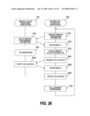 METHOD OF CONTROLLING POWER CONSUMPTION OF A MEMORY ACCORDING TO MAPPING diagram and image