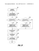 METHOD OF CONTROLLING POWER CONSUMPTION OF A MEMORY ACCORDING TO MAPPING diagram and image