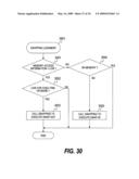 METHOD OF CONTROLLING POWER CONSUMPTION OF A MEMORY ACCORDING TO MAPPING diagram and image