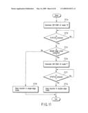 MEMORY CARD AND HOST DEVICE THEREOF diagram and image