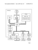 Context Switching on a Network On Chip diagram and image