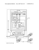 Context Switching on a Network On Chip diagram and image