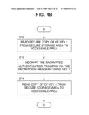 Methods and Apparatus for Secure Data Processing and Transmission diagram and image