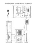 Methods and Apparatus for Secure Data Processing and Transmission diagram and image