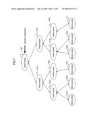 DATA COMMUNICATION METHOD, COMPUTER AND INFORMATION STORING MEDIUM diagram and image