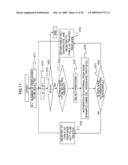 DATA COMMUNICATION METHOD, COMPUTER AND INFORMATION STORING MEDIUM diagram and image