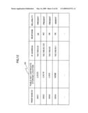 DATA COMMUNICATION METHOD, COMPUTER AND INFORMATION STORING MEDIUM diagram and image