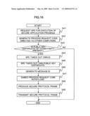 DATA COMMUNICATION METHOD, COMPUTER AND INFORMATION STORING MEDIUM diagram and image