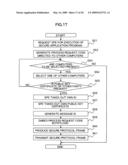 DATA COMMUNICATION METHOD, COMPUTER AND INFORMATION STORING MEDIUM diagram and image