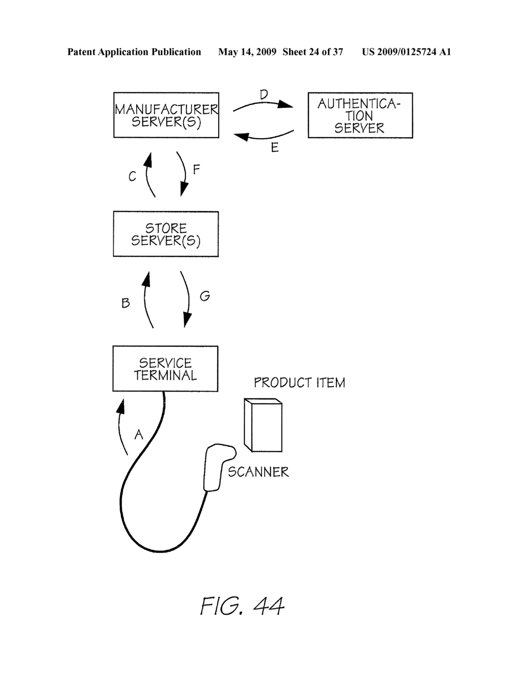 OBJECT AUTHENTICATION - diagram, schematic, and image 25