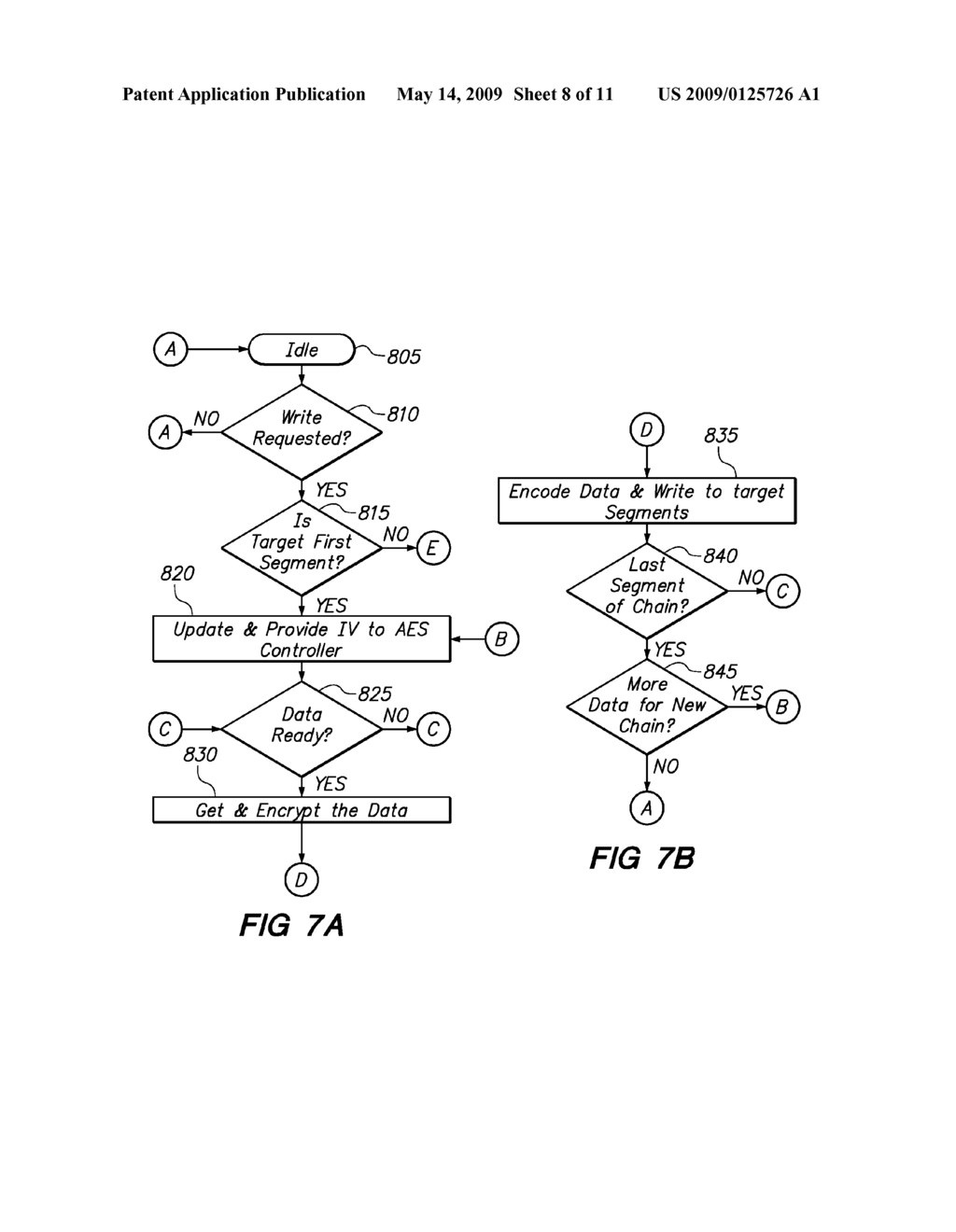 Method and Apparatus of Providing the Security and Error Correction Capability for Memory Storage Devices - diagram, schematic, and image 09