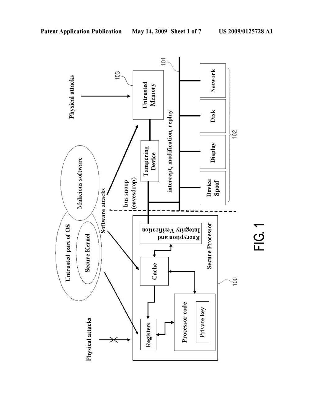 SECURITY METHOD OF SYSTEM BY ENCODING INSTRUCTIONS - diagram, schematic, and image 02