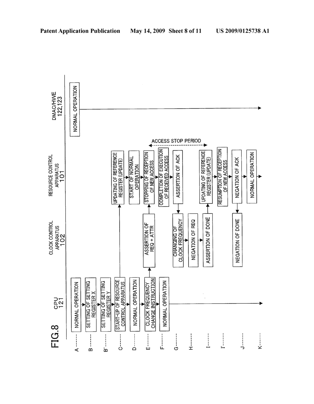 DATA PROCESSING APPARATUS - diagram, schematic, and image 09