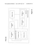 System and method for detection and recovery of malfunction in mobile devices diagram and image