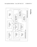 System and method for detection and recovery of malfunction in mobile devices diagram and image