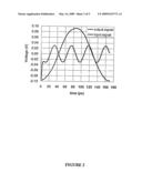 WIRELESS EMBEDDED TEST SIGNAL GENERATION diagram and image