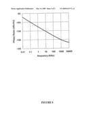 WIRELESS EMBEDDED TEST SIGNAL GENERATION diagram and image