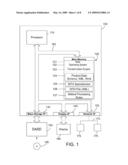 GENERATING SCHEMA-SPECIFIC DITA SPECIALIZATIONS DURING GENERIC SCHEMA TRANSFORMATIONS diagram and image