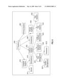 METHODS FOR OBTAINING IMPROVED TEXT SIMILARITY MEASURES diagram and image