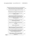 METHODS FOR OBTAINING IMPROVED TEXT SIMILARITY MEASURES diagram and image