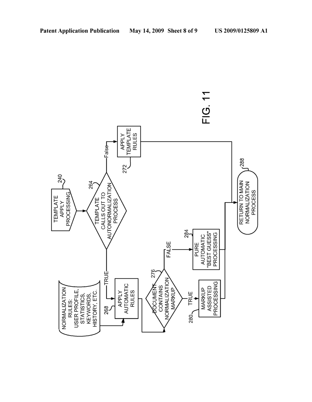 System and Method for Adapting Information Content for an Electronic Device - diagram, schematic, and image 09