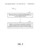 SYSTEMS AND METHODS TO CREATE FOLLOW-UP MEETINGS diagram and image