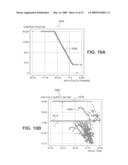 APPARATUS AND METHOD FOR DISPLAYING ENERGY-RELATED INFORMATION diagram and image