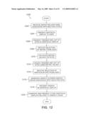 APPARATUS AND METHOD FOR DISPLAYING ENERGY-RELATED INFORMATION diagram and image