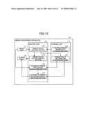 Wiring path information creating method and wiring path information creating apparatus diagram and image