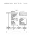 Wiring path information creating method and wiring path information creating apparatus diagram and image