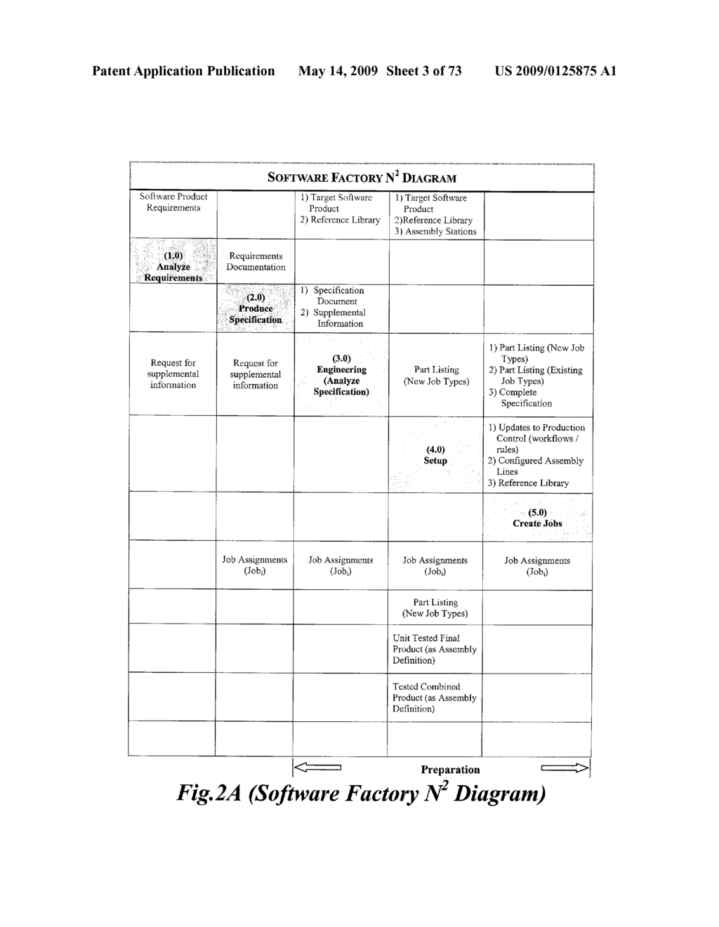 METHOD FOR MANUFACTURING A FINAL PRODUCT OF A TARGET SOFTWARE PRODUCT - diagram, schematic, and image 04