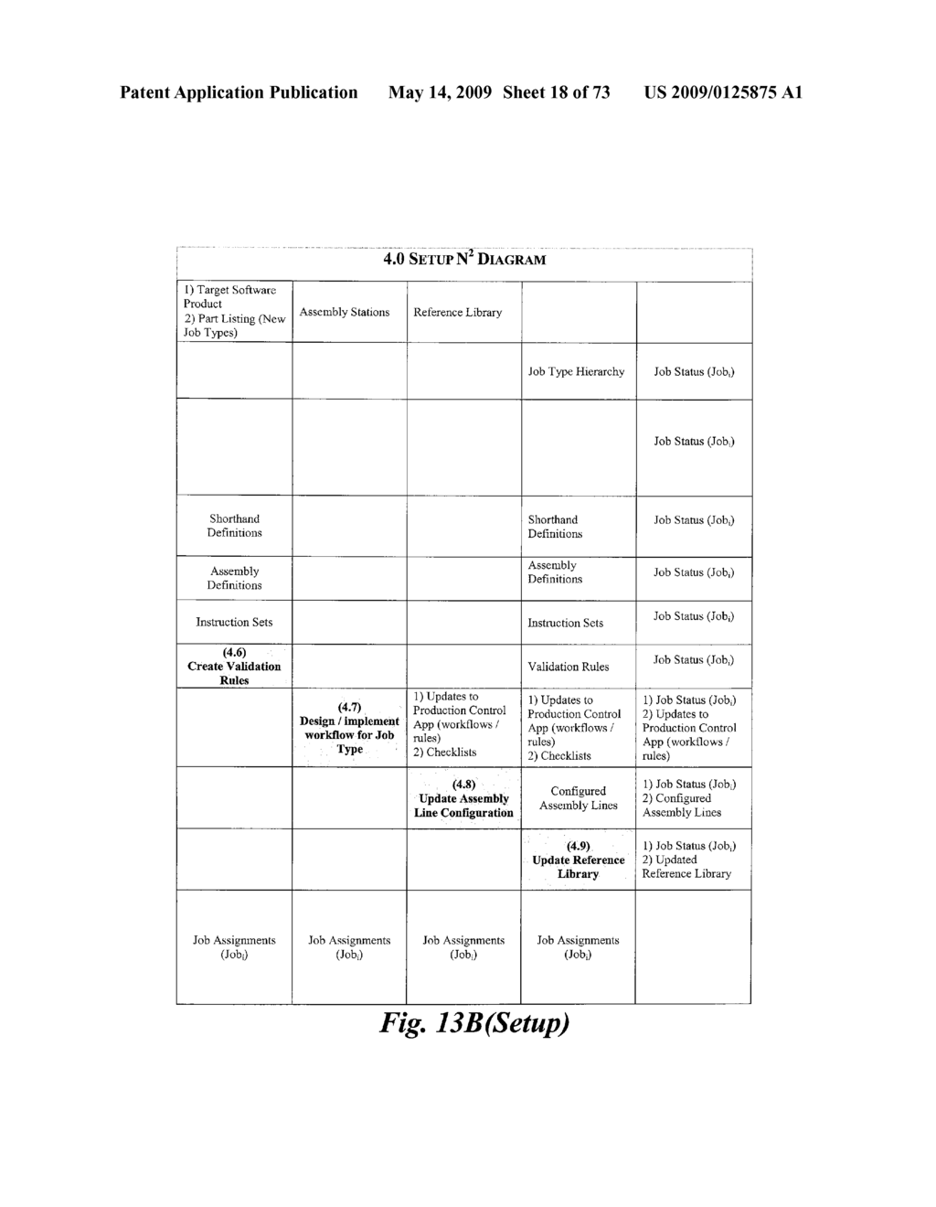 METHOD FOR MANUFACTURING A FINAL PRODUCT OF A TARGET SOFTWARE PRODUCT - diagram, schematic, and image 19