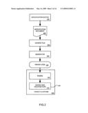 Computer Software Development System and Method diagram and image