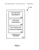 Computer Software Development System and Method diagram and image